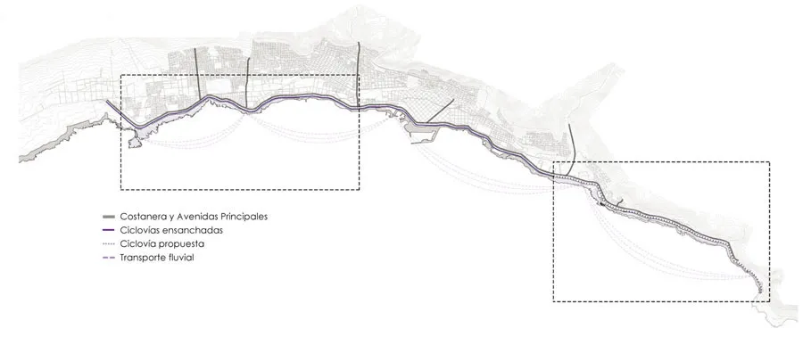 Diagnóstico Plan Maestro de Regeneración Urbana ZIP, Rancagua